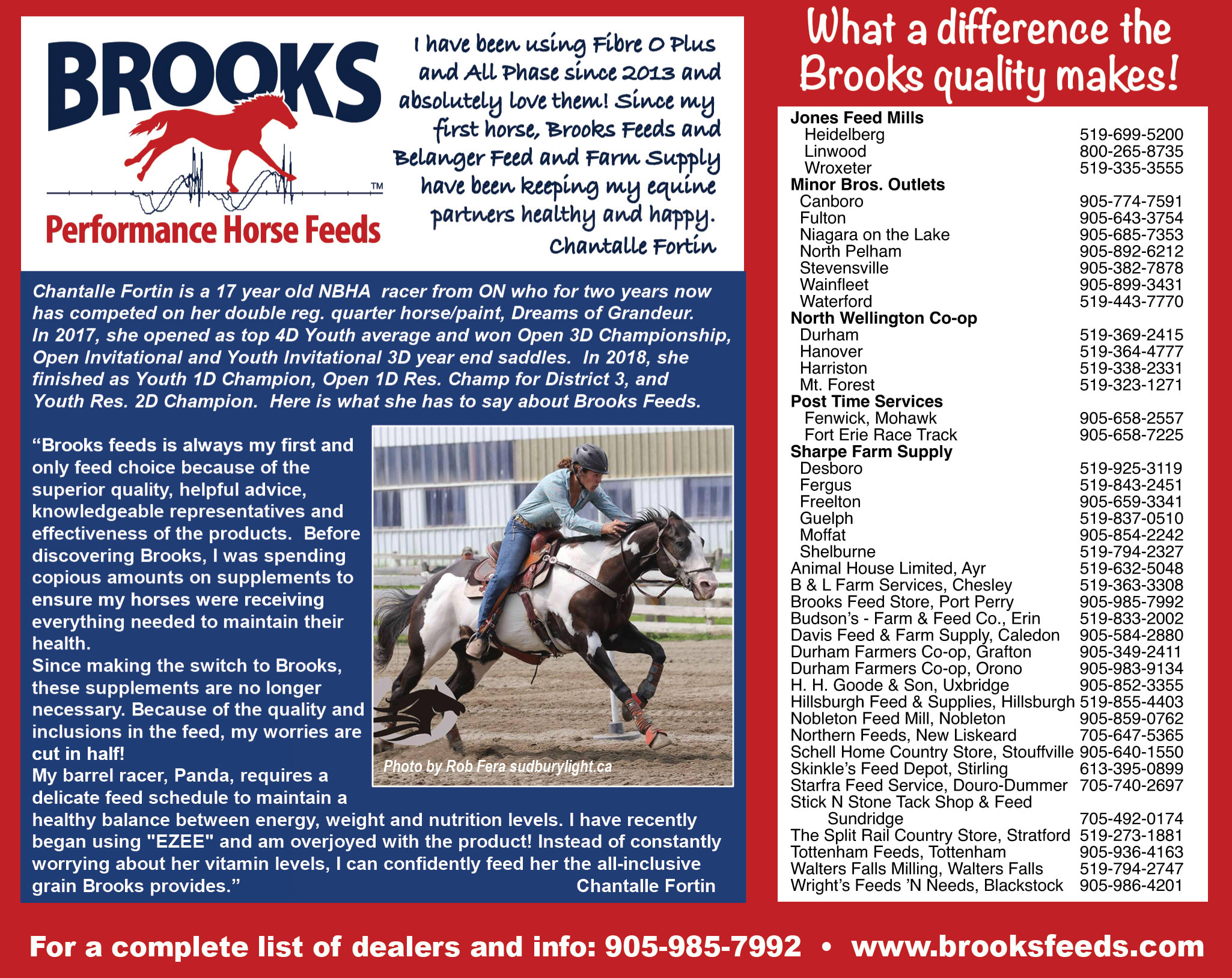 Brooks Performance Horse Feed