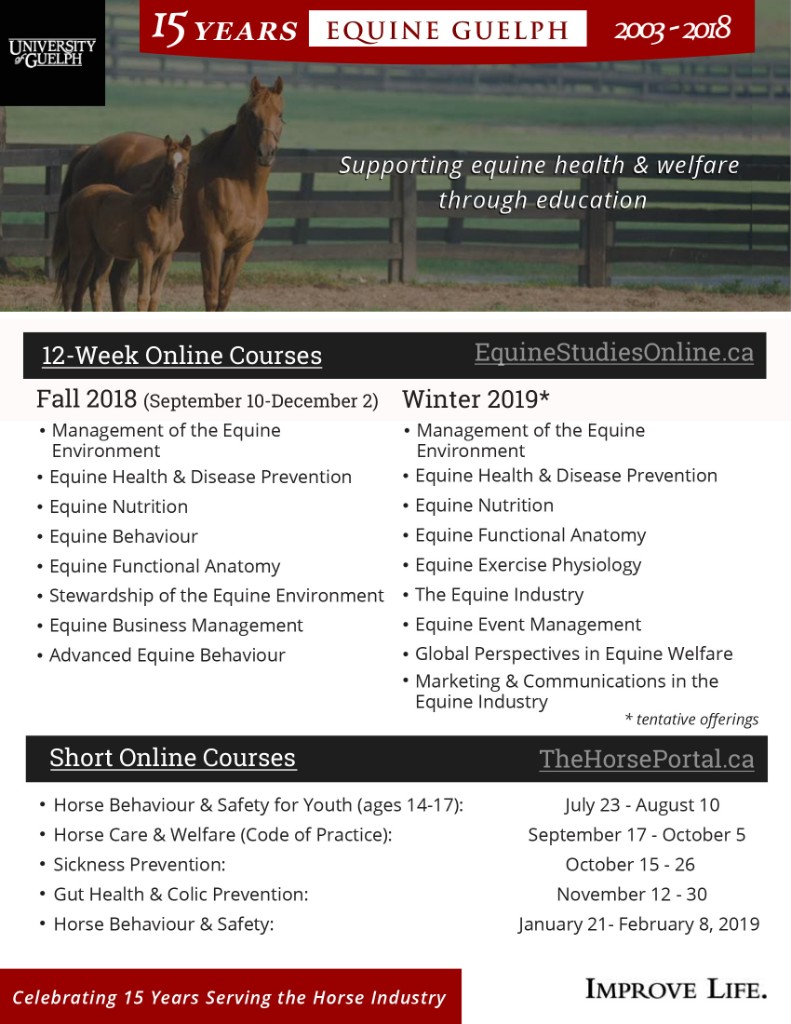 University of Guelph Equine Certificate and Diploma Programs
